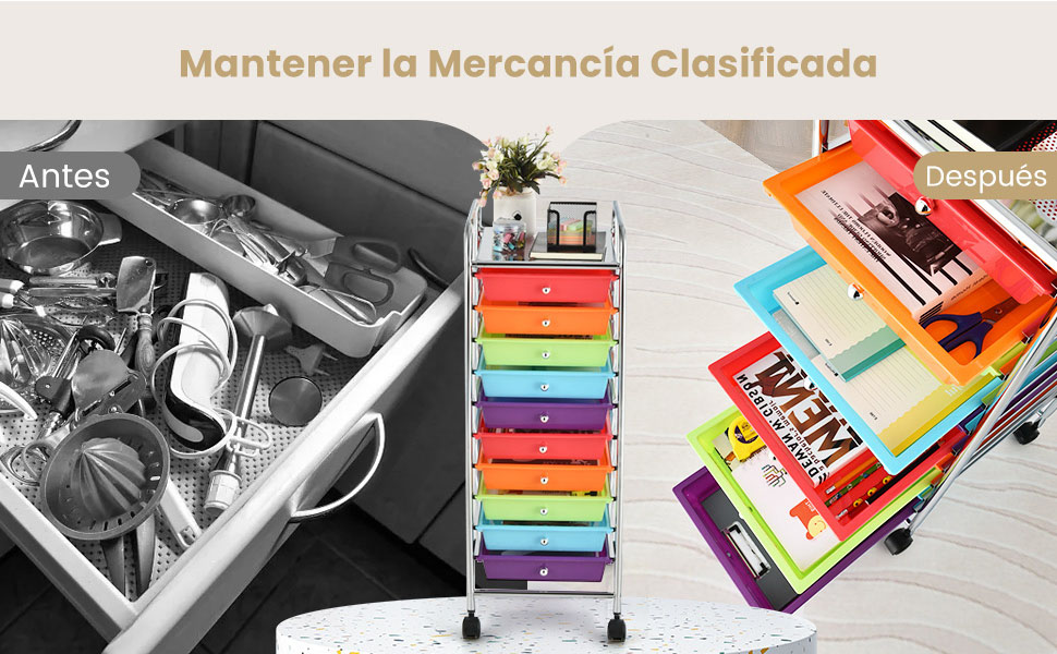 Carrito auxiliar