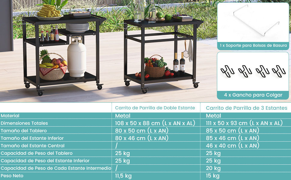 Mesa auxiliar para horno pizza