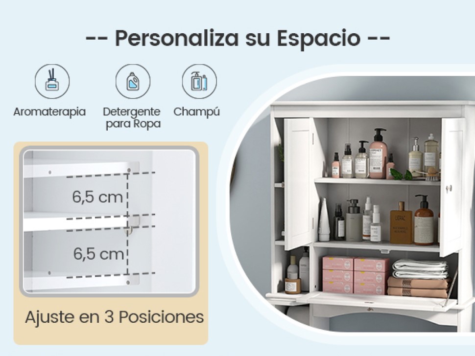 Mueble baño ahorro