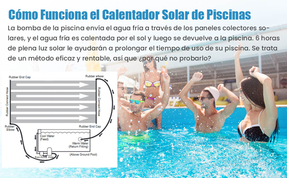 Kit calefacción solar piscina
