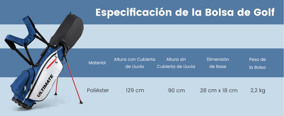 velocidad