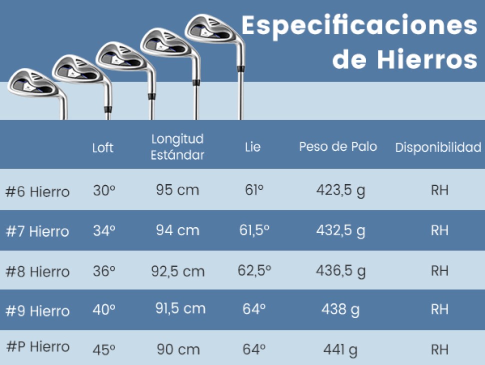 https://cdn1.costway.de/es/A%2B/62859740/Golf-completo-62859740-A15.jpg