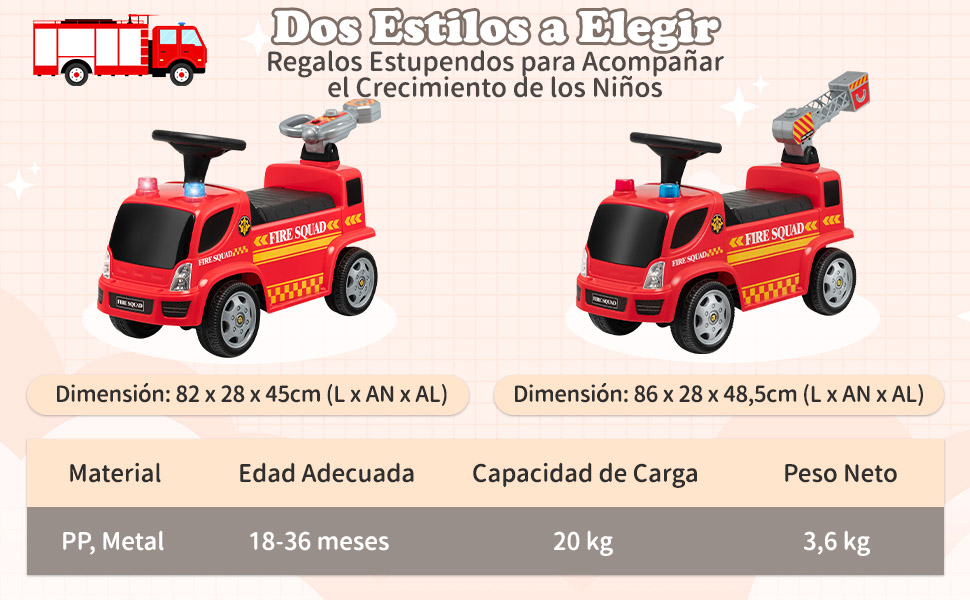 Coche montable bombero 1-3 años 