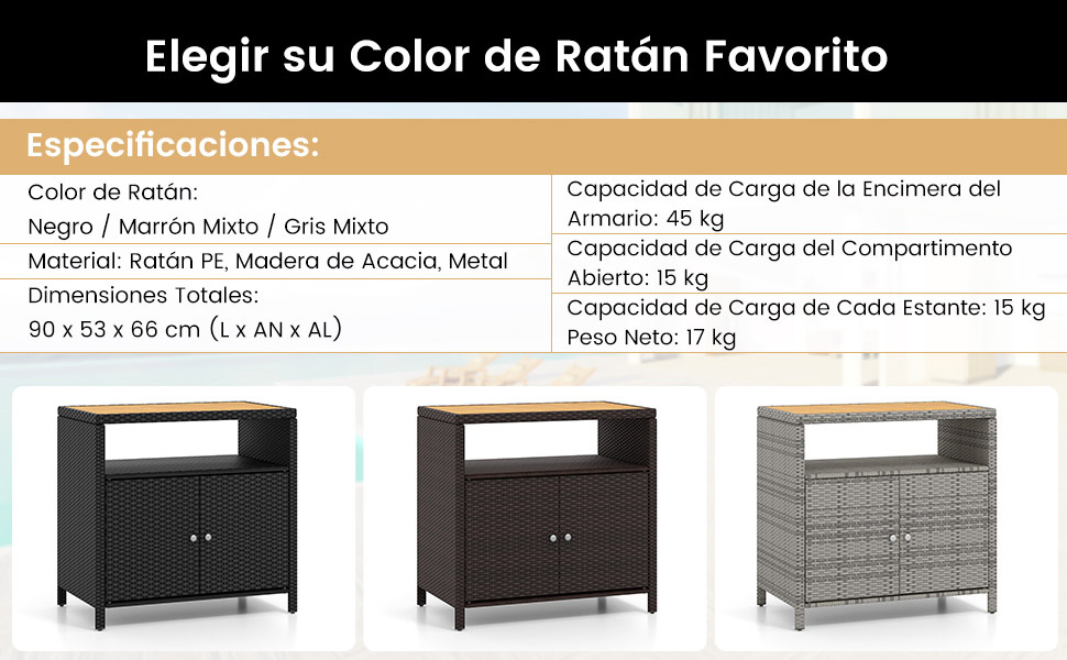 mesa de buffet