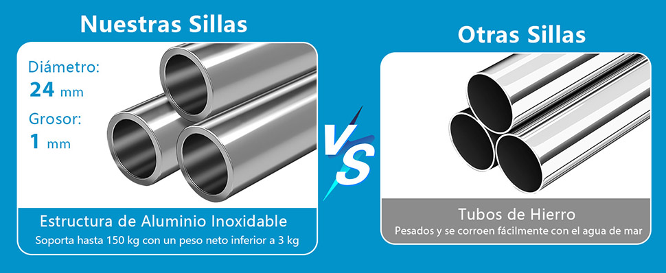 Silla sin montaje