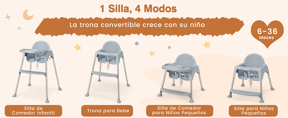 Trona 4 en 1