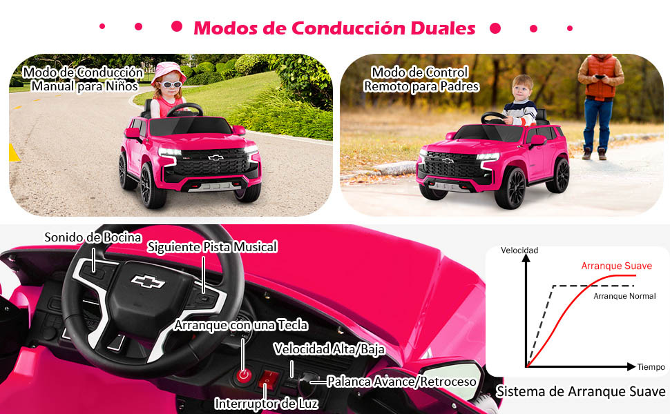 SUV infantil Chevrolet Tahoe