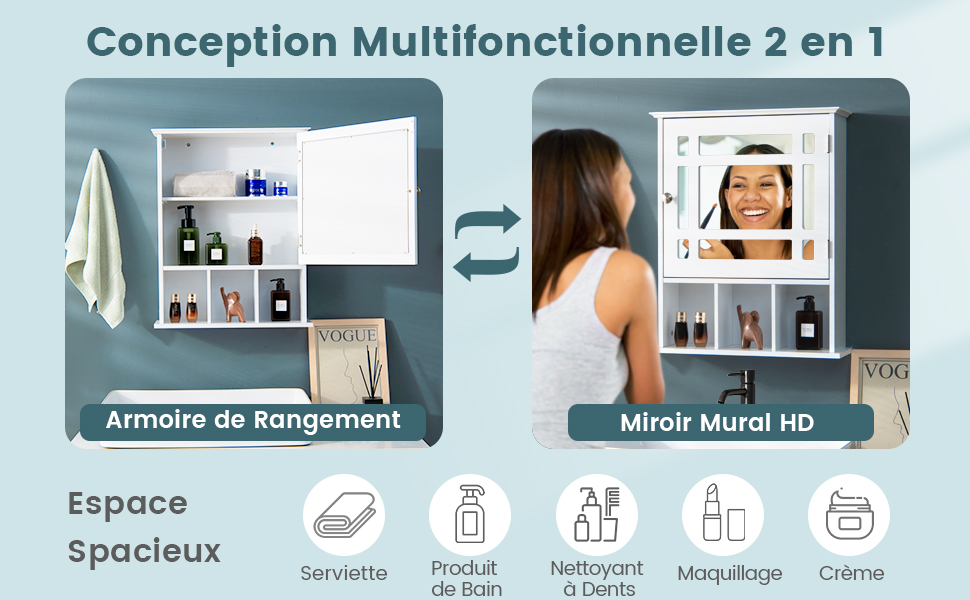 organisateur-d'armoire-de-toilette