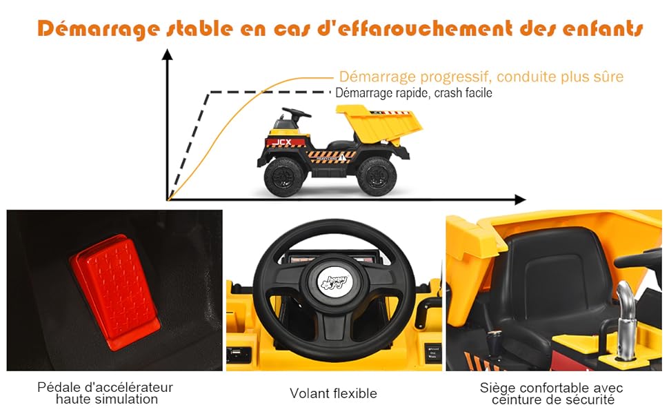 camion-a-benne-basculante-pour-enfants