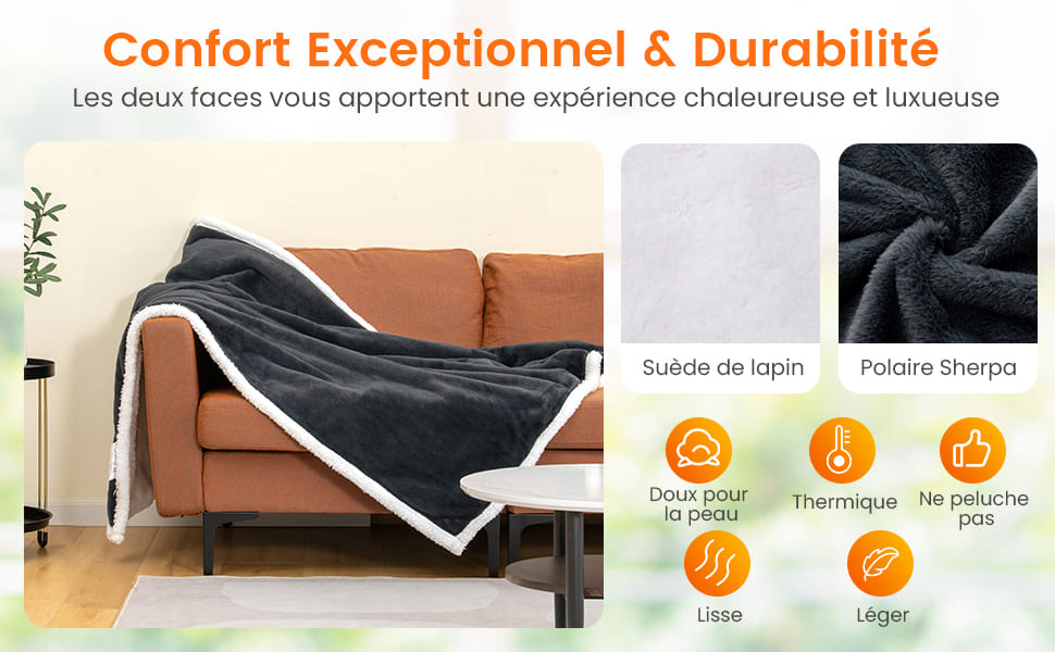 couverture chauffante