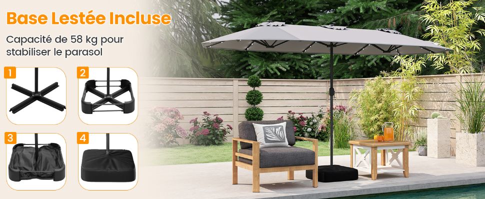 parasol-double-de-table-pour-jardin