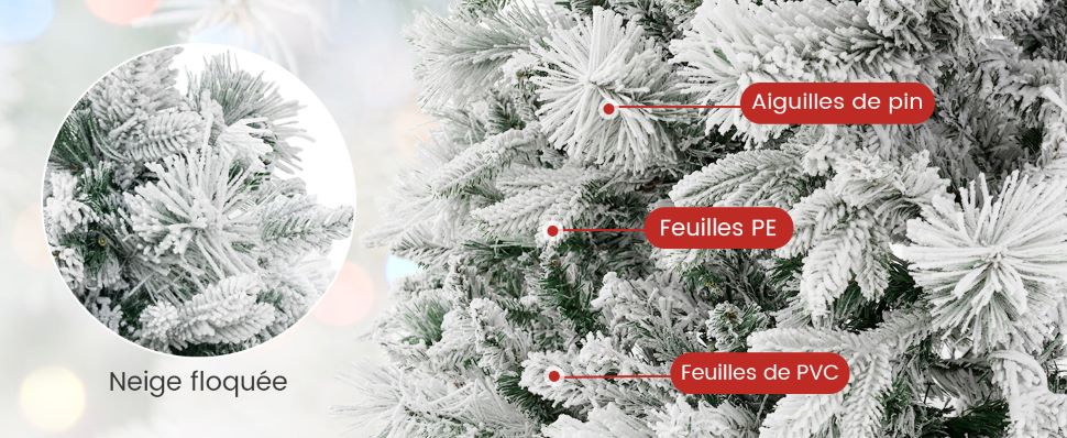 Kerstversiering