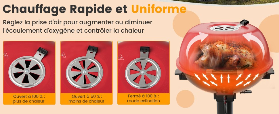 grill-electrique-1600-watts-pour-interieur-et-exterieur