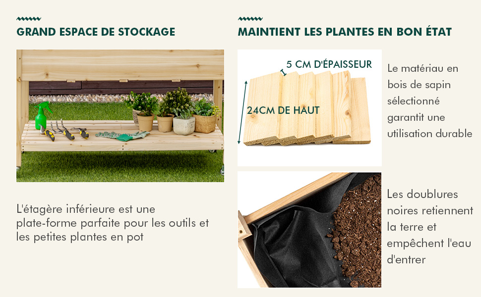 jardiniere-surelevee