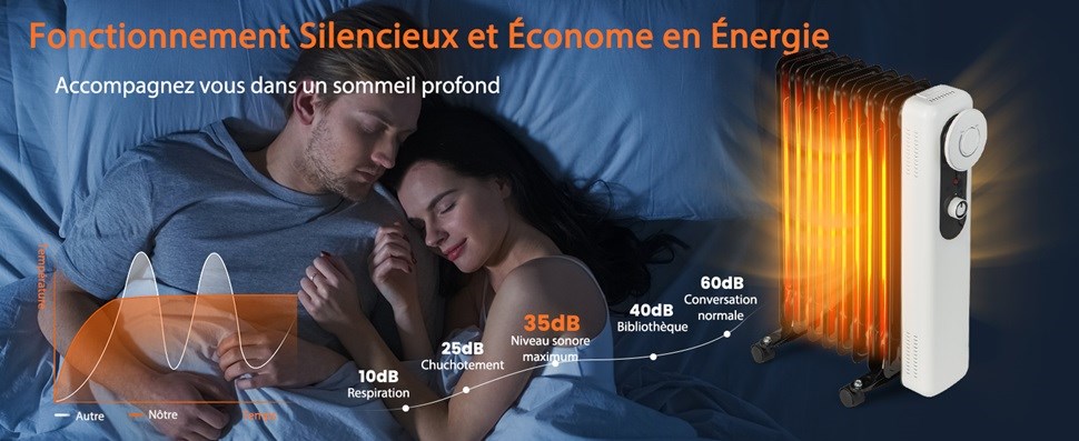 radiateur portable d'intérieur silencieux