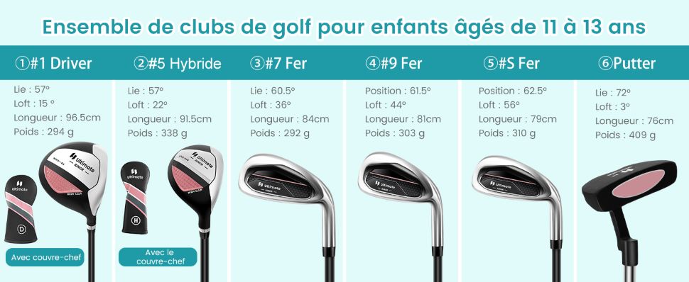 equipement-de-golf-junior-pour-les-11-à-13-ans