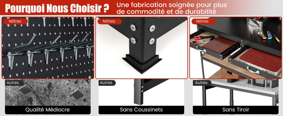 etabli-avec-organiseur-mural