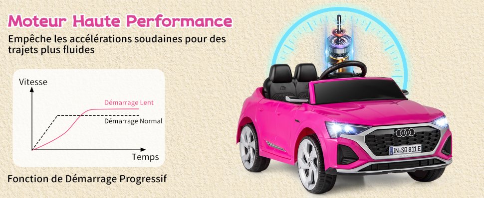 voiture-electrique-a-batterie-avec-lumieres-LED-et-musique