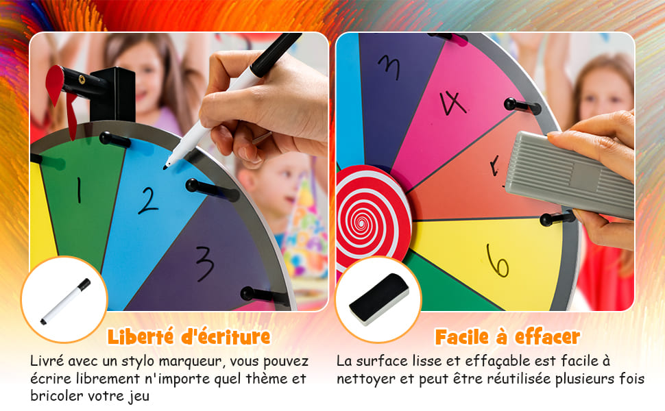 roue de prix tournante