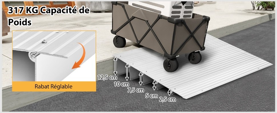 rampe-de-porte-reglable