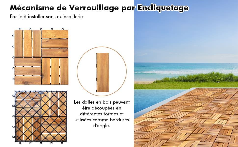 sol balcon exterieur