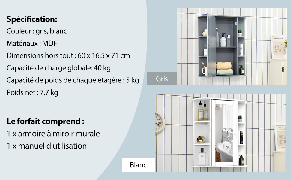 armoire à pharmacie avec miroir