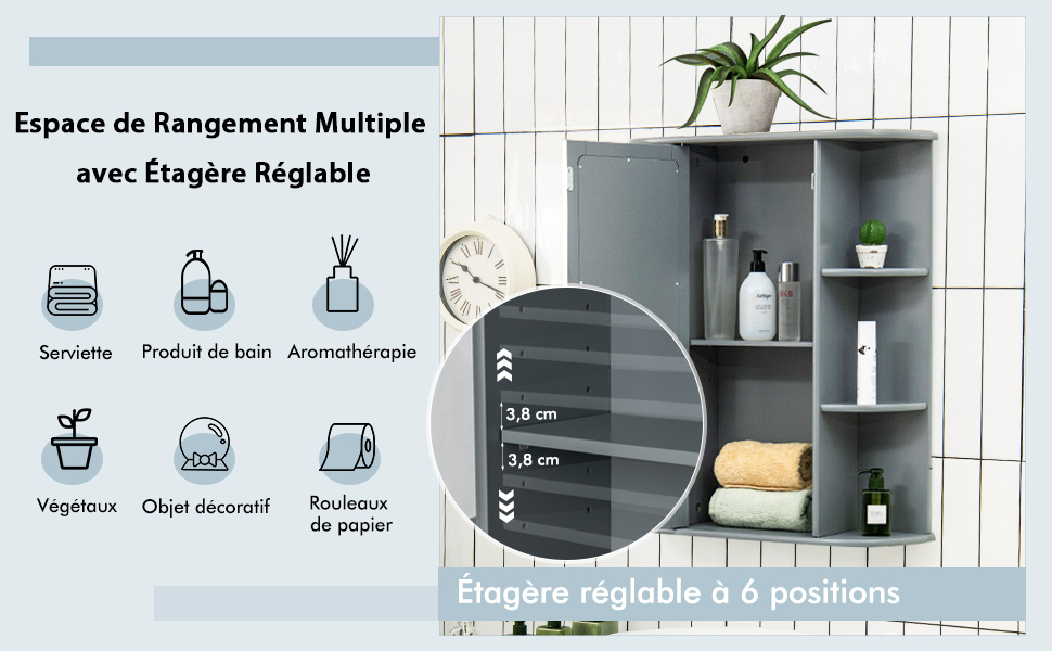 armoire à pharmacie de salle de bain