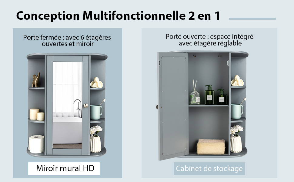 armoire miroir de salle de bain
