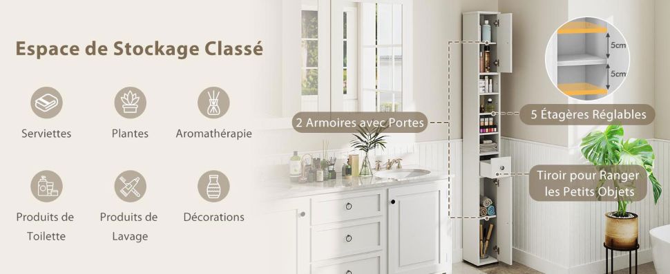 meuble-haut-avec-portes-et-etageres
