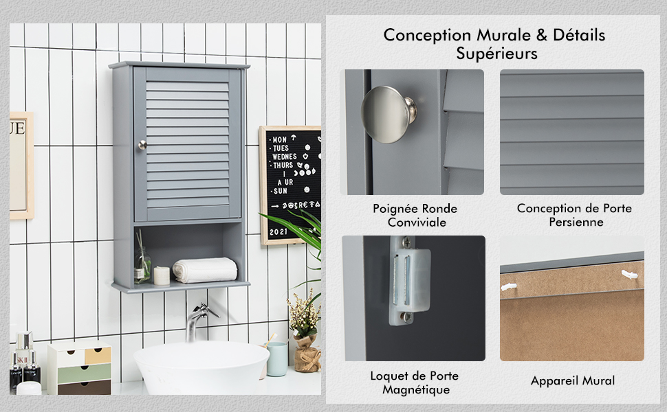 armoire-pharmacie-balnche