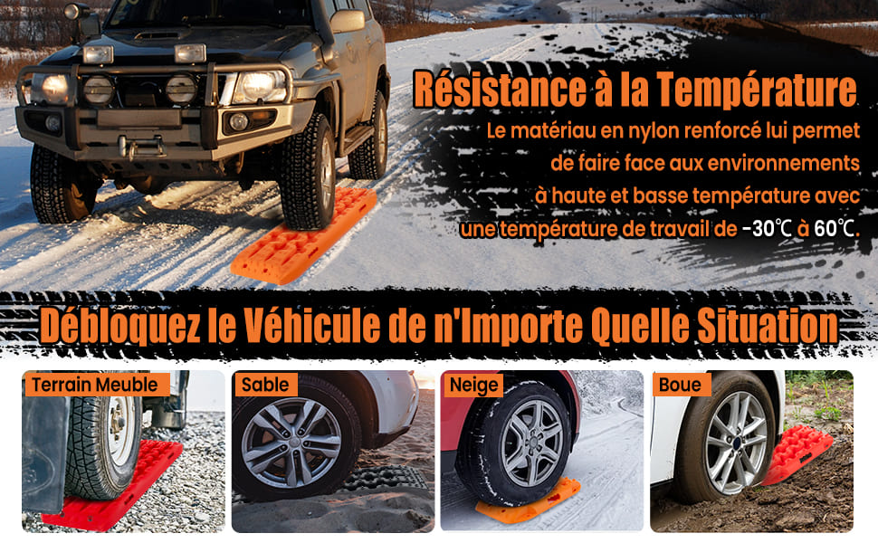 tractiebandenspoor en mat voor 4wd