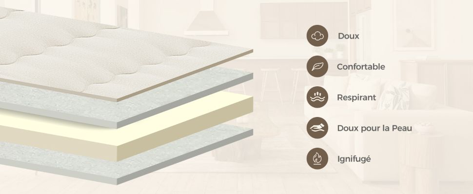 matelas-japonais-au-sol