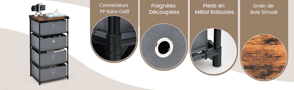 unites-d'organisation-domestique