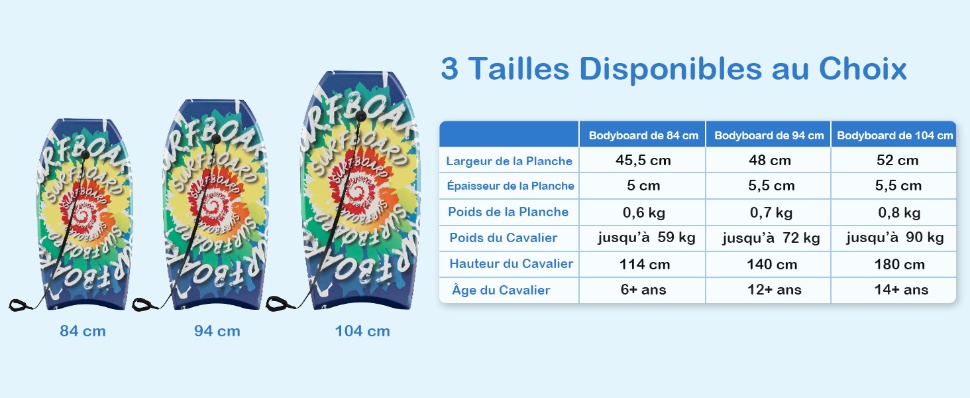 planche-de-bodyboard