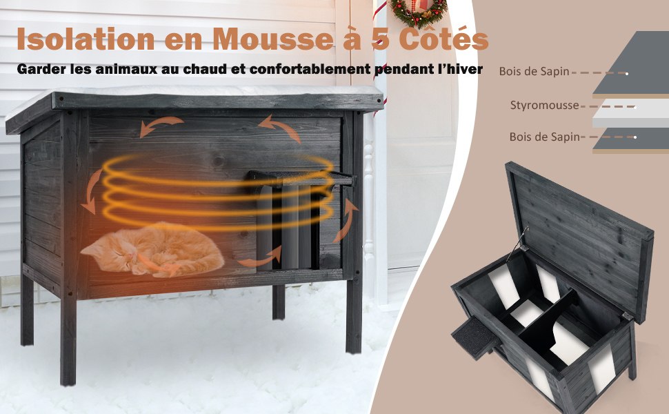 abri-pour-chats