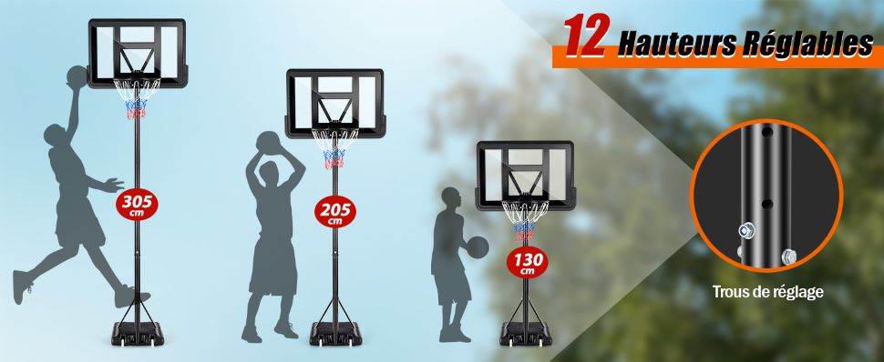 basketbalstandaard