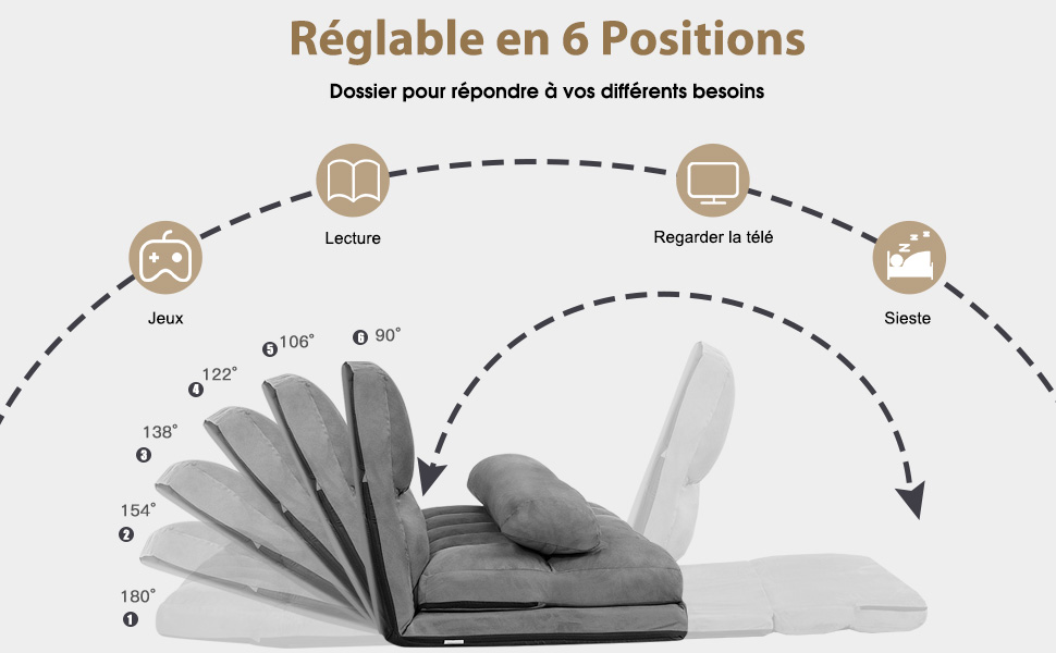 canape-avec-dossier-reglable-a-6-positions