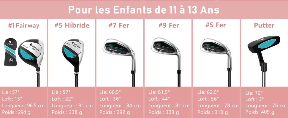 ensemble-de-clubs-de-golf-pour-enfants-avec-fers-et-putter