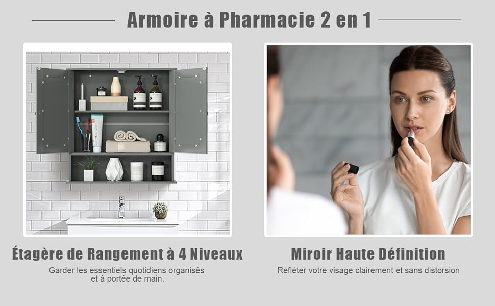 armoire-de-Toilette