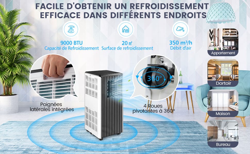 Déshumidificateur