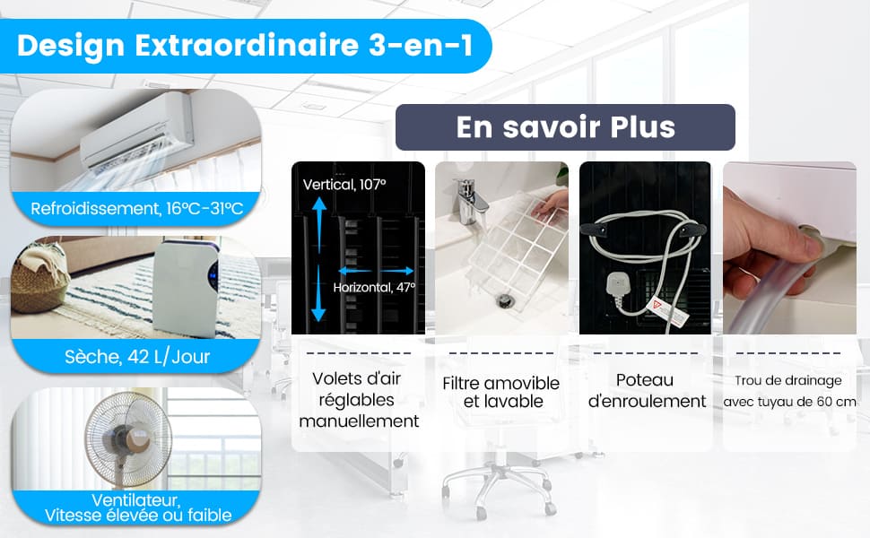 Mode Veille