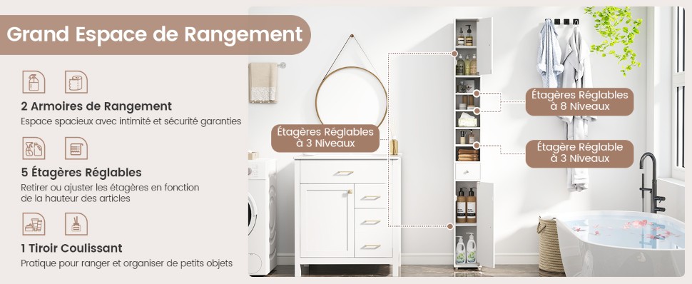meuble-de-rangement-de-salle-de-bain-mince