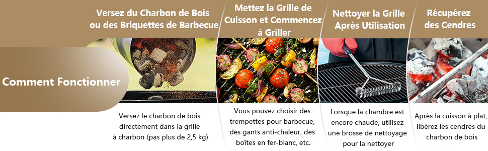 mobiele barbecue