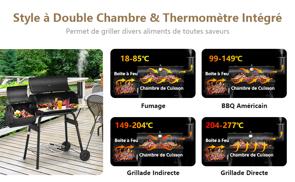 zwarte barbecuegrill