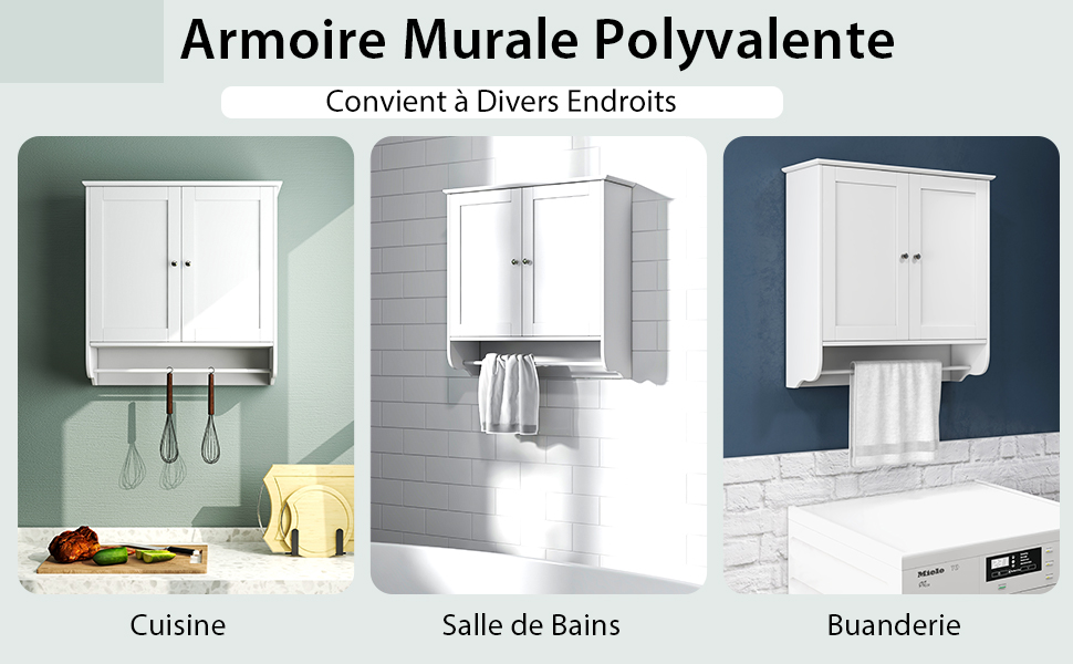 armoire-à-pharmacie-à-double-porte