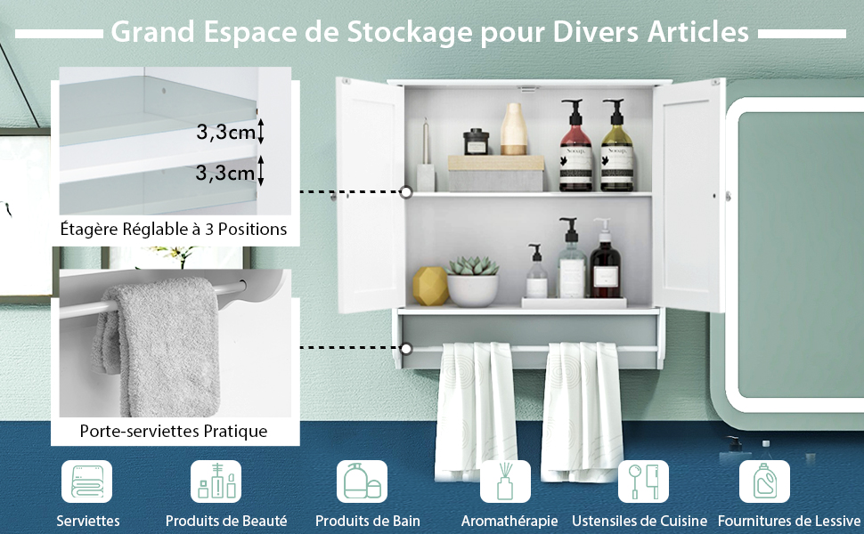 meuble-mural-pour-salle-de-bain