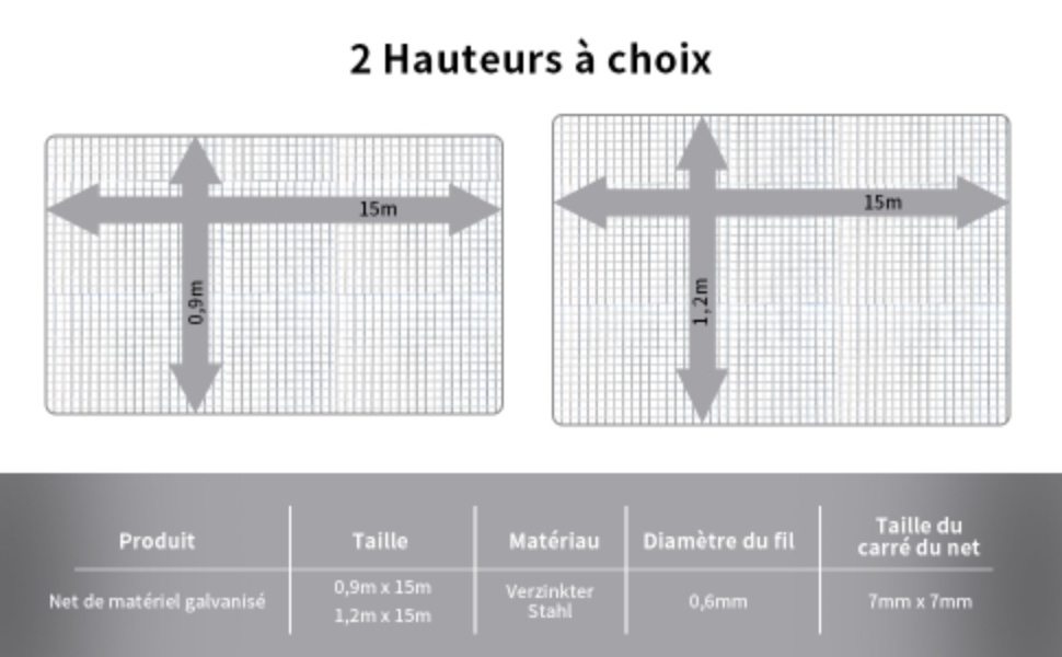 tissu-de-quincaillerie-7-mm