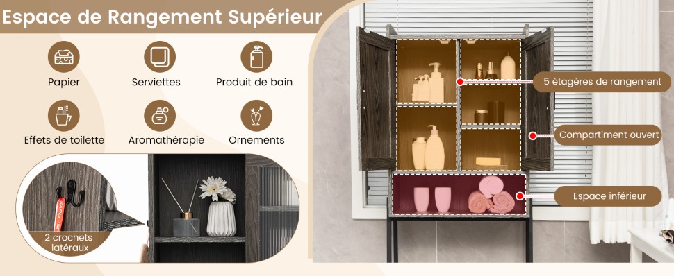 organisateur-de-salle-de-bain-au-dessus-des-toilettes