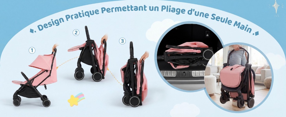 poussette-compacte-pliante