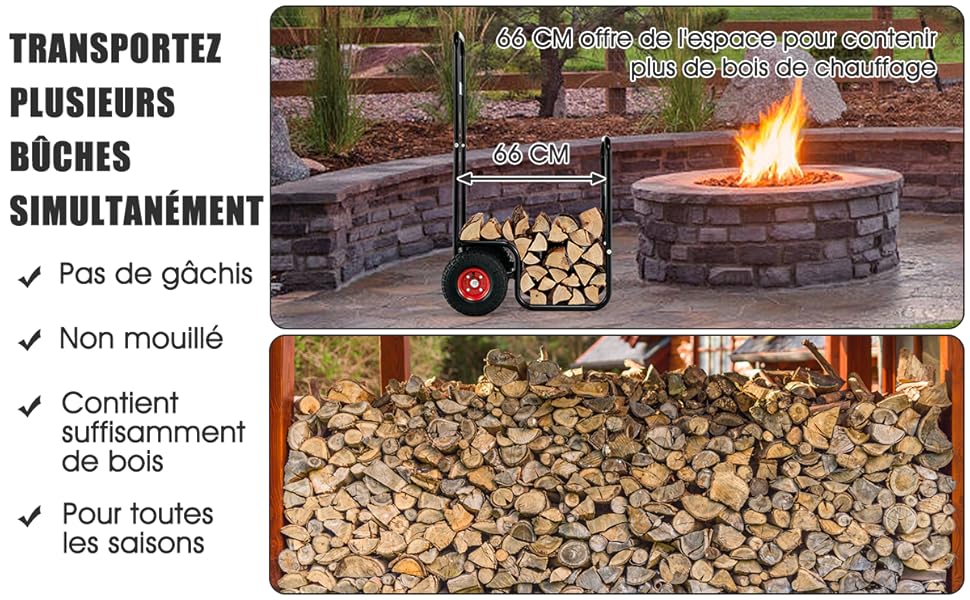 accessoires-pour-poele-a-bois-facilitant-le-travail